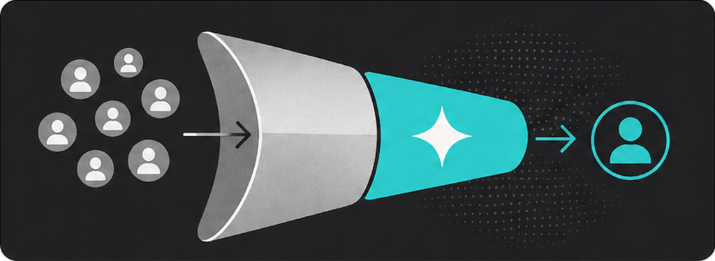 Funnel de ventas del artículo sobre El nuevo canal de adquisición en B2B: cómo la IA está redefiniendo tu estrategia (y cómo adaptarte) de Taou Agencia Creativa, agencia de marketing digital especializada en B2B ubicada en Puebla, con experiencia en logística, industria textil, tecnología, sector inmobiliario y marca personal.